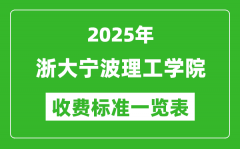 2025浙大宁波理工学院学费多少钱一年_各专业收费标准一览表