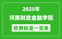 2025河南财政金融学院学费多少钱一年_各专业收费标准一览表