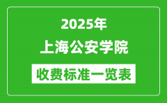 2025上海公安学院学费多少钱一年_各专业收费标准一览表