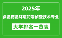 全国食品药品环境犯罪侦查技术专业最好的大学排名一览表（2025最新）