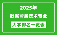 全国数据警务技术专业最好的大学排名一览表（2025最新）