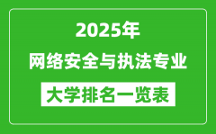 全国网络安全与执法专业最好的大学排名一览表（2025最新）
