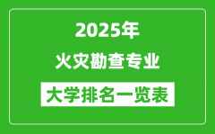 全国火灾勘查专业最好的大学排名一览表（2025最新）