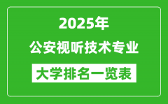 全国公安视听技术专业最好的大学排名一览表（2025最新）