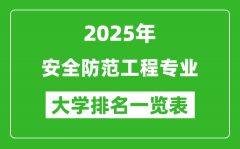 全国安全防范工程专业最好的大学排名一览表（2025最新）