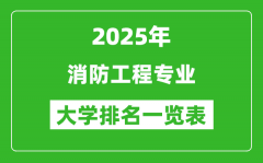全国消防工程专业最好的大学排名一览表（2025最新）