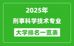 全国刑事科学技术专业最好的大学排名一览表（2025最新）