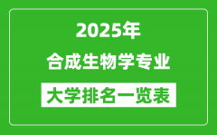 全国合成生物学专业最好的大学排名一览表（2025最新）