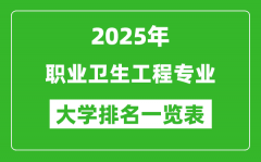 全国职业卫生工程专业最好的大学排名一览表（2025最新）