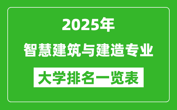 全国智慧建筑与建造专业最好的大学排名一览表(2025最新)