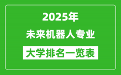 全国未来机器人专业最好的大学排名一览表（2025最新）
