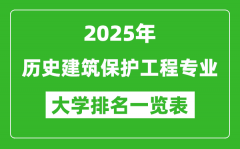 全国历史建筑保护工程专业最好的大学排名一览表（2025最新）