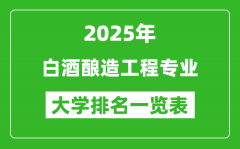 全国白酒酿造工程专业最好的大学排名一览表（2025最新）