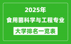 全国食用菌科学与工程专业最好的大学排名一览表（2025最新）