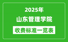 2025山东管理学院学费多少钱一年_各专业收费标准一览表