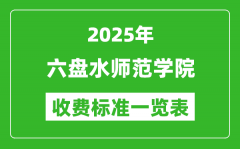 2025六盘水师范学院学费多少钱一年_各专业收费标准一览表