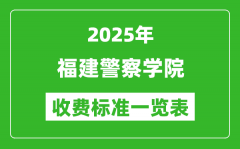 2025福建警察学院学费多少钱一年_各专业收费标准一览表