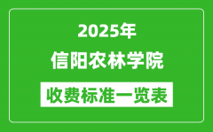 2025信阳农林学院学费多少钱一年_各专业收费标准一览表