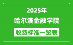 2025哈尔滨金融学院学费多少钱一年_各专业收费标准一览表