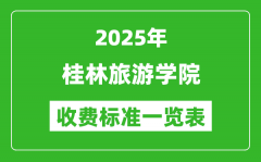 2025桂林旅游学院学费多少钱一年_各专业收费标准一览表
