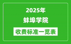 2025蚌埠学院学费多少钱一年_各专业收费标准一览表