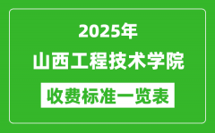 2025山西工程技术学院学费多少钱一年_各专业收费标准一览表