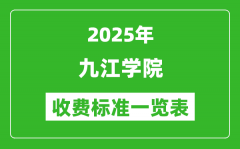 2025九江学院学费多少钱一年_各专业收费标准一览表