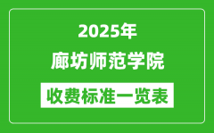 2025廊坊师范学院学费多少钱一年_各专业收费标准一览表