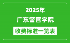 2025广东警官学院学费多少钱一年_各专业收费标准一览表