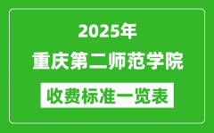 2025重庆第二师范学院学费多少钱一年_各专业收费标准一览表