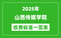 2025山西传媒学院学费多少钱一年_各专业收费标准一览表