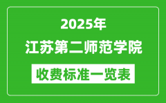 2025江苏第二师范学院学费多少钱一年_各专业收费标准一览表