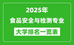 全国食品安全与检测专业最好的大学排名一览表（2025最新）