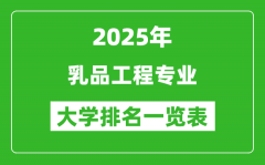 全国乳品工程专业最好的大学排名一览表（2025最新）