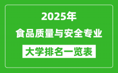全国食品质量与安全专业最好的大学排名一览表（2025最新）