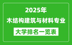 全国木结构建筑与材料专业最好的大学排名一览表（2025最新）