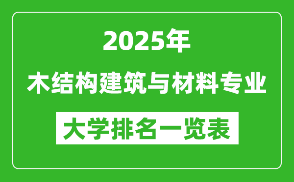 全国木结构建筑与材料专业最好的大学排名一览表(2025最新)