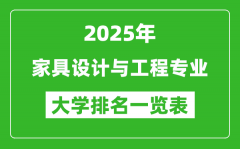  全国家具设计与工程专业最好的大学排名一览表（2025最新）