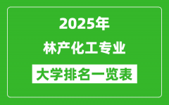 全国林产化工专业最好的大学排名一览表（2025最新）