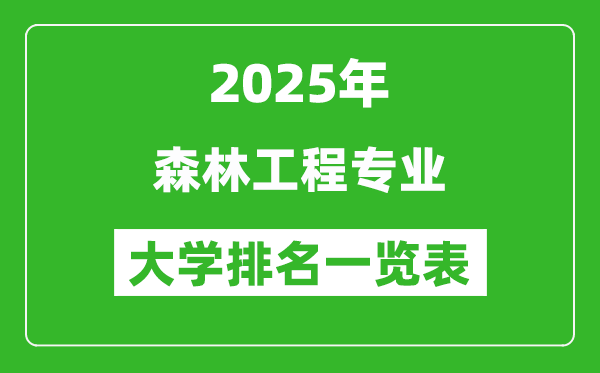 全国森林工程专业最好的大学排名一览表(2025最新)