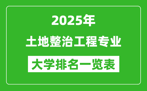 全国土地整治工程专业最好的大学排名一览表(2025最新)