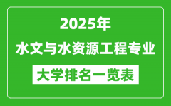 全国水文与水资源工程专业最好的大学排名一览表（2025最新）