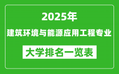 全国建筑环境与能源应用工程专业最好的大学排名一览表（2025最新）