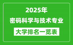 全国密码科学与技术专业最好的大学排名一览表（2025最新）