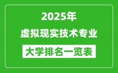 全国虚拟现实技术专业最好的大学排名一览表（2025最新）