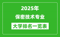 全国保密技术专业最好的大学排名一览表（2025最新）