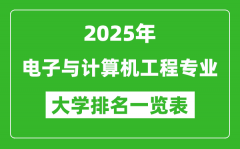 全国电子与计算机工程专业最好的大学排名一览表（2025最新）