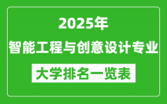 全国智能工程与创意设计专业最好的大学排名一览表（2025最新）