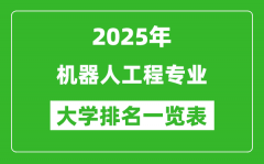 全国机器人工程专业最好的大学排名一览表（2025最新）