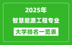 全国智慧能源工程专业最好的大学排名一览表（2025最新）